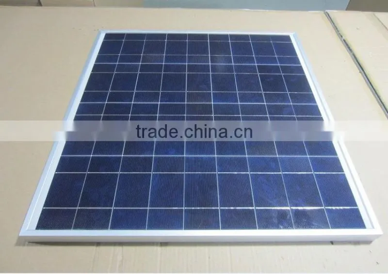 Low price Mini solar panel