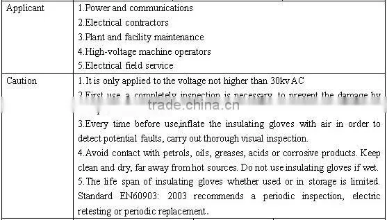 electrical high voltage natural latex insulationg gloves