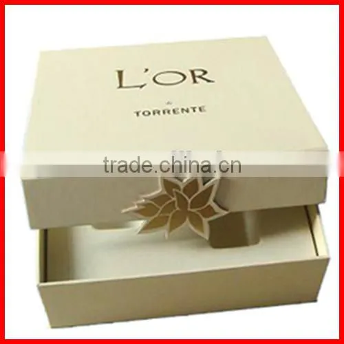 Luxury Custom Perfume Packaging Box Design Wholesale