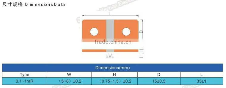 Gauge Meter Shunt Resistors (1% precision Manganin)