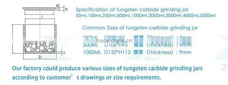 Sale in Australia g5 tungsten ball blank