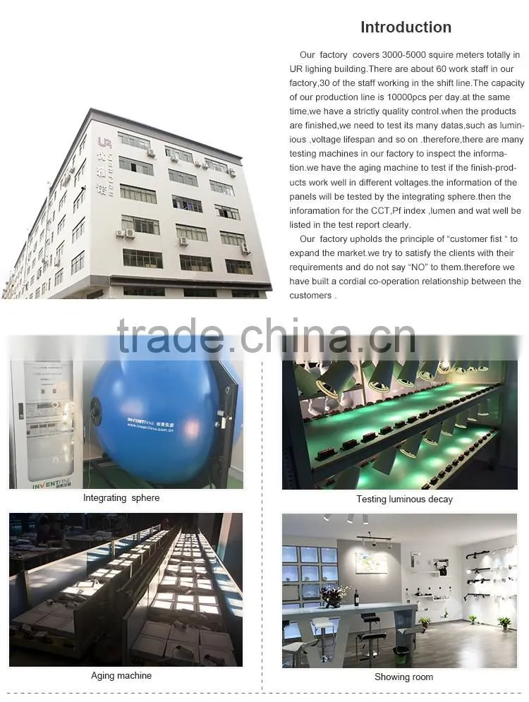 zhongshan factory 12W 15W 18W 24W led round recessed panels with many color choices
