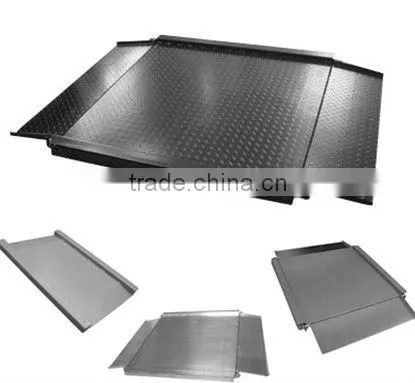 floor scale