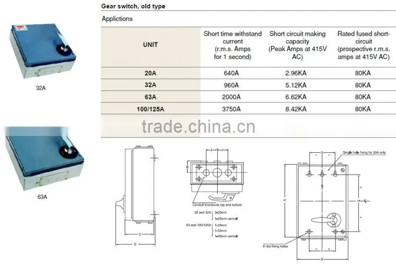NEN 32A GEAR SWITCH