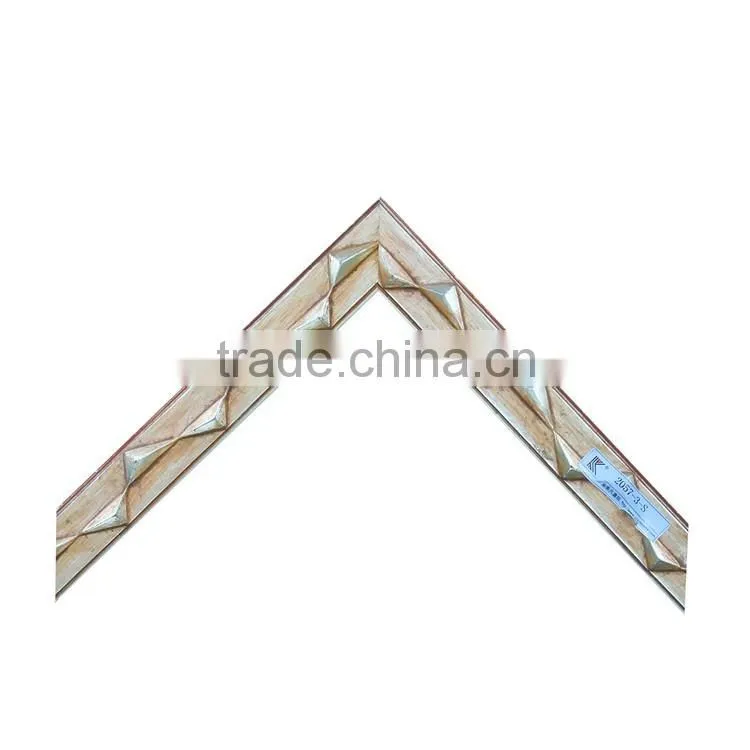 Oil painting framing line