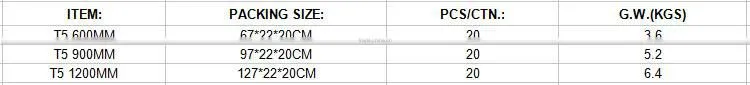 CE ROHS good reputation high quality t5 integrated led tube 600mm