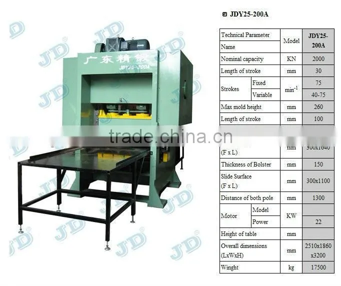 Ceiling machine