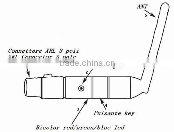 wireless dmx light Wireless DMX Transmitter/Receiver