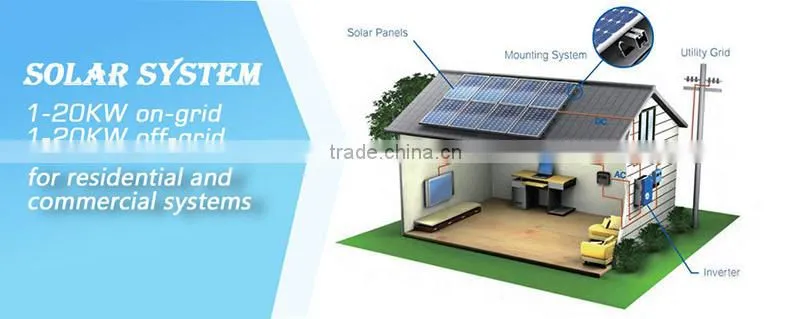 instructions 10a 12v solar panel wind solar hybrid charge controller
