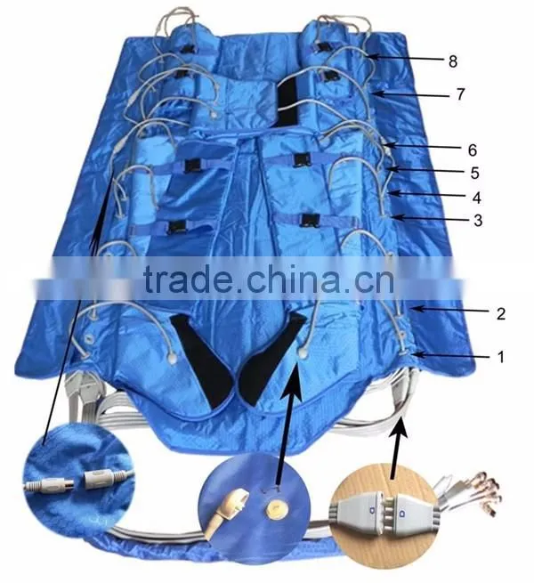 Pressotherapy infrared lymph drainage machine for sale 3 in 1