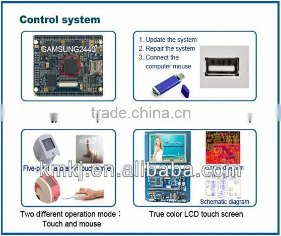 KM300+ SHR Galvanic Beauty Machines for Dermal Problems