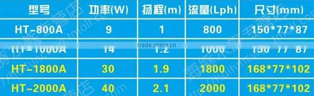 3 in 1 electric Aquarium Pump filter wave and draw water