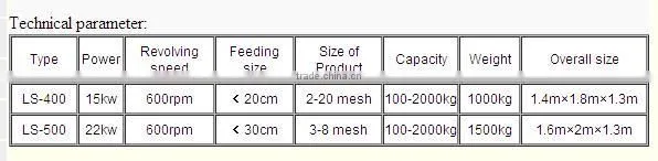 For radial tyre recycling, LS-400 Rubber crushing machine