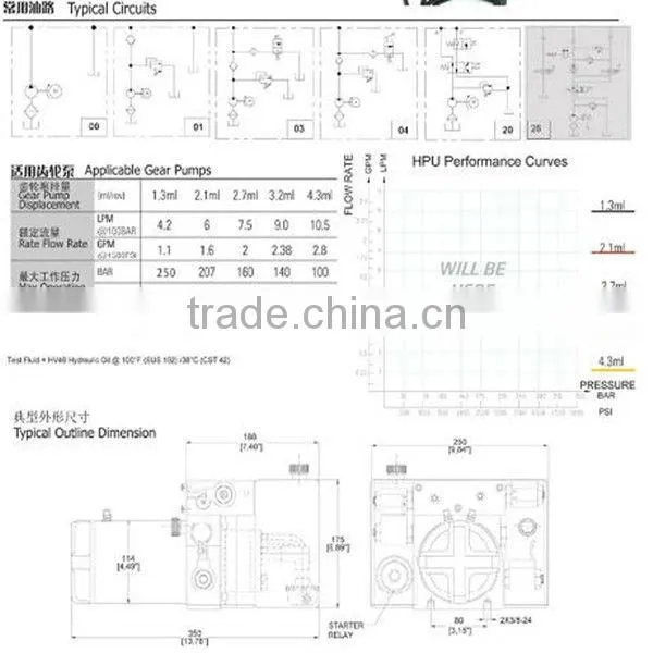 hydraulic power unit