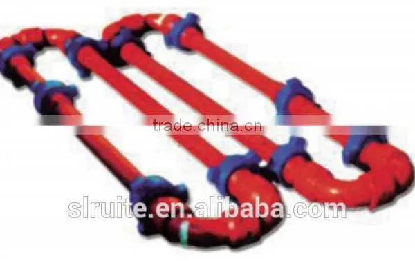 API Circular manifold 105MPa to 35 Mpa for oilfield