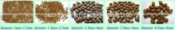 floating fish feed extruder taiwan