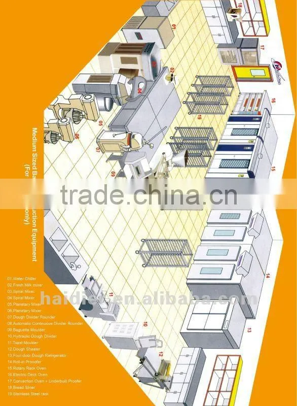 french baguette making machine/long bread processing machine