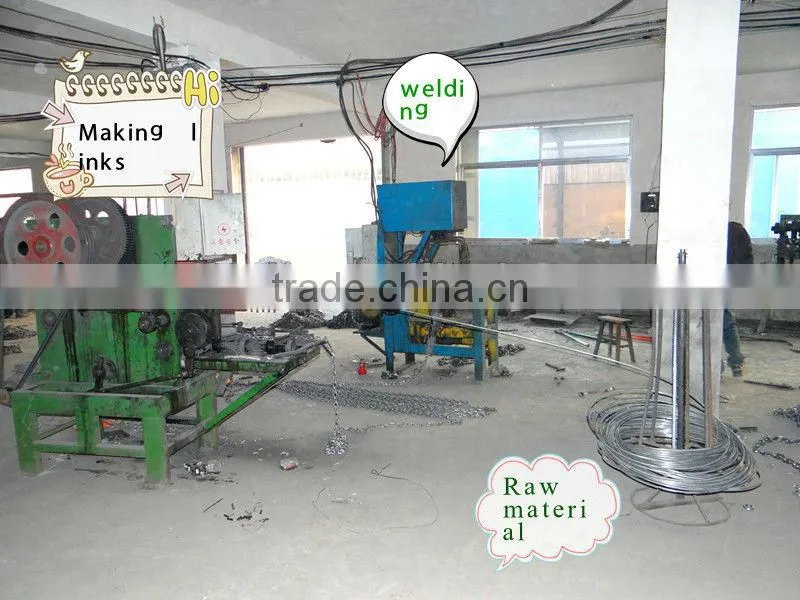 Automatic Machine making Chain