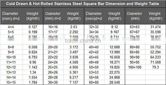 Luxury Metal Stainless Steel Grill Entry Door