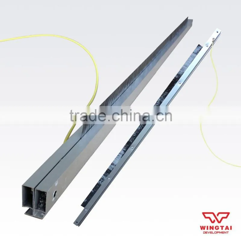 SIMCO Electrostatic Fieldmeter FMX004