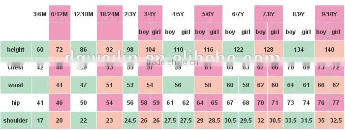 Cotton lining frock design for girl