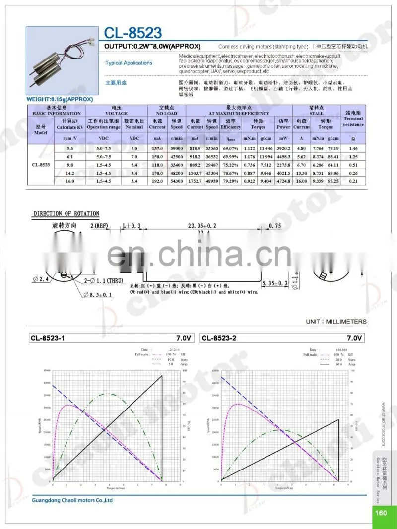 8.5mm and 23mm length little coreless motor CL-8523 with more torque and high trust than CL-8520 or CL-0820-chaoli2016