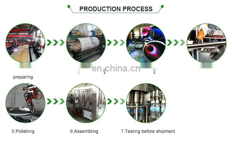 1524540555053081861.jpg GYC-20 Pudding jelly cup production line