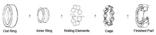 Miniature size 9x26x8 mm deep groove ball bearing 629ZZ 629RS