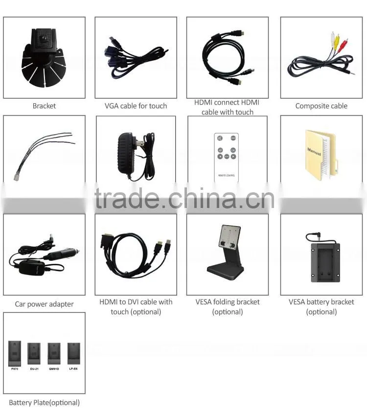 7 inch 450ma current AV input Industry Capacitive touch screen with Lux auto brightness Optional