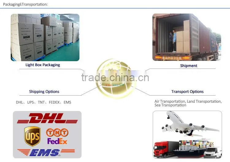 Hot Sell CE & ROHS el advertising light box for advertising display