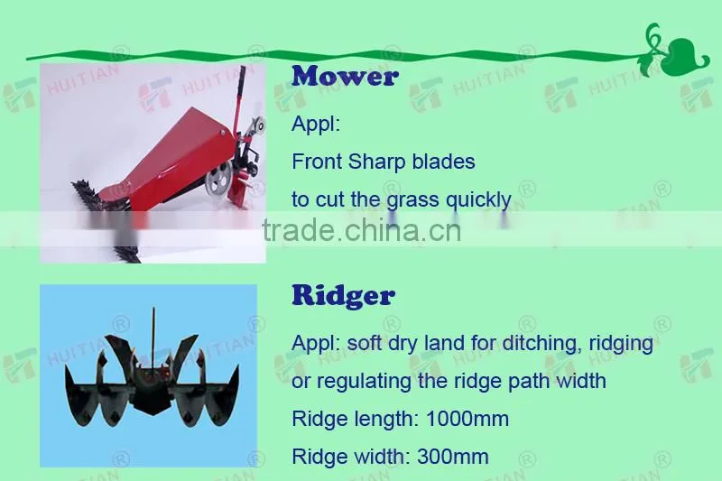 Ridger for Mini Tractor