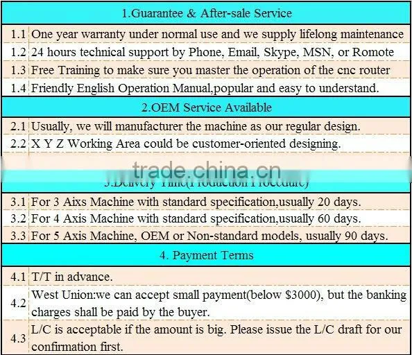 metalworking cnc plasma cutting machine china Manufacturer