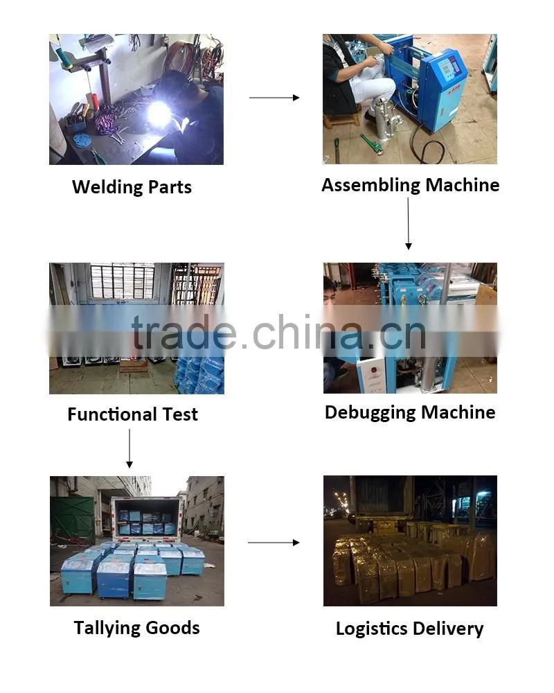 Zillion automatic vacuum loader 800G