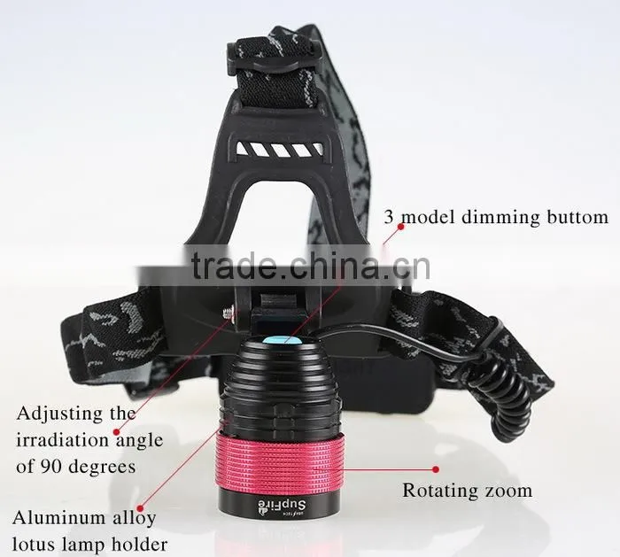 SupFire zoom lenses led head lamp