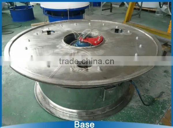 ZYD stainless steel vibrating sieves manufacturer with CE & ISO