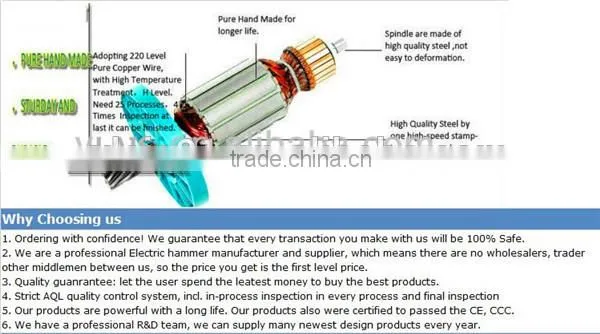 China cordless drill,cordless drill batteries 14v, best price cordless driver drill