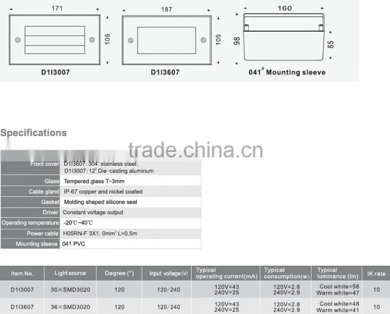 3W surface mounted decorative LED wall light outdoor