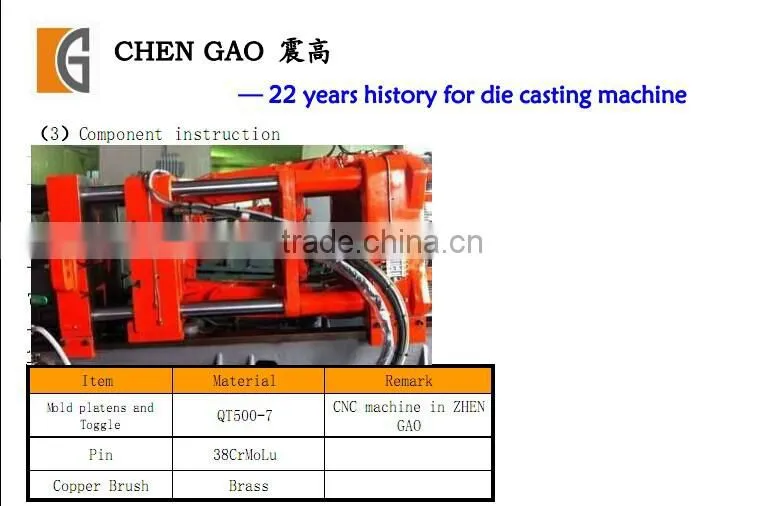 22 years history CHEN GAO brand 88T zamak die casting machine