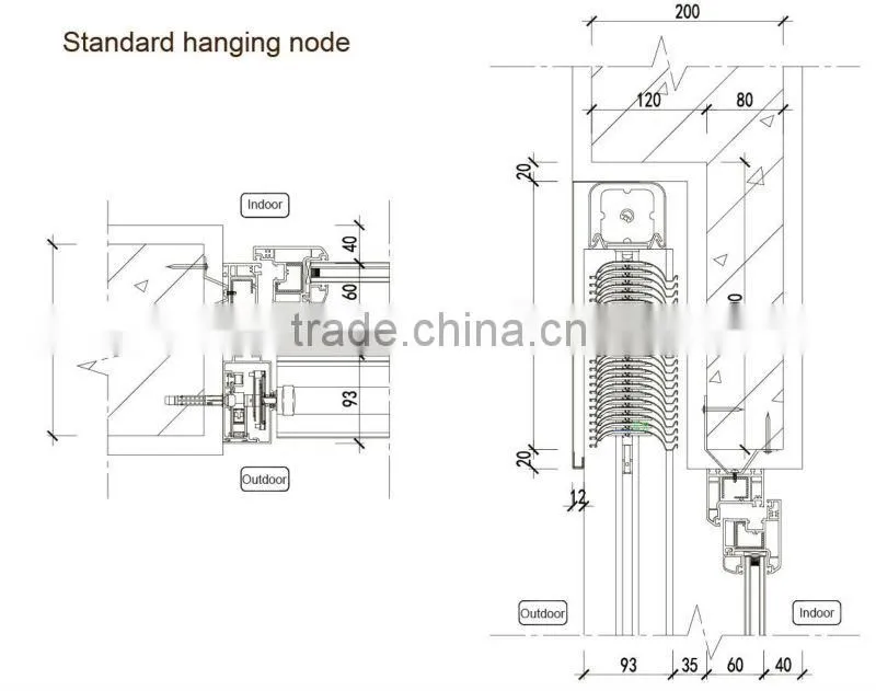 Wind Resistance Shutter