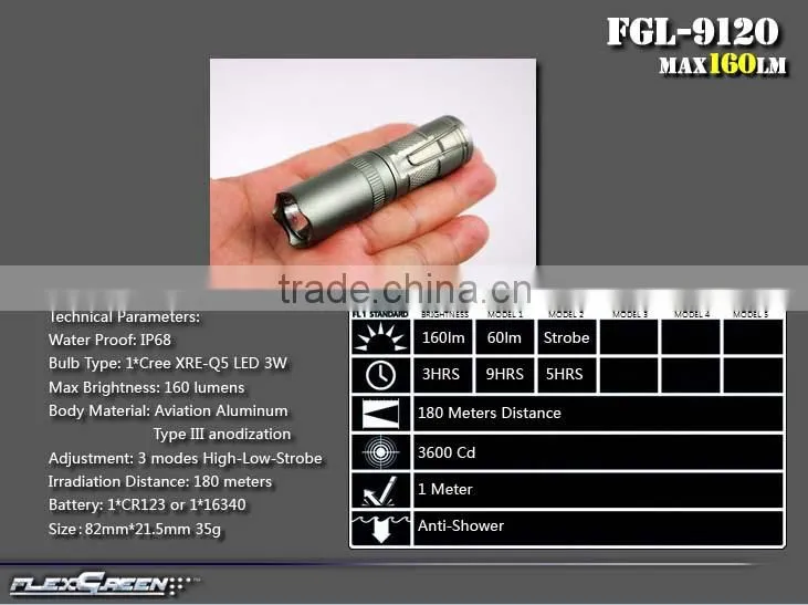 16340 CR123 battery Cree Q5 military mini EDC torch