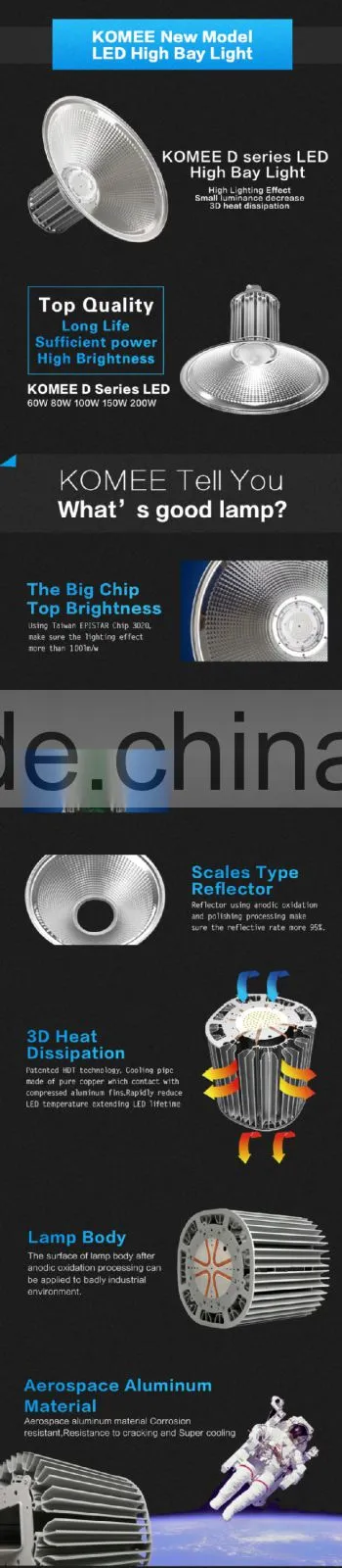 Top quality 3 years warranty DLC ETL CE RoHS approved High bay lamps 80w LED