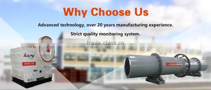Professional Designed Factory Price Rotary Kiln