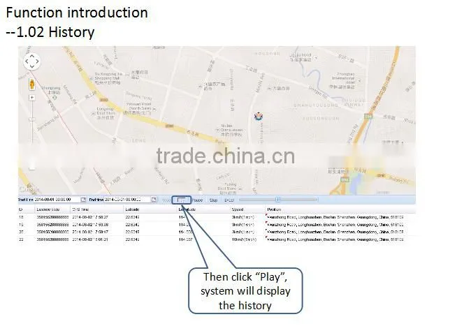 GPS Rastreamento with one year battery ET-01 with Free Tracking Platform