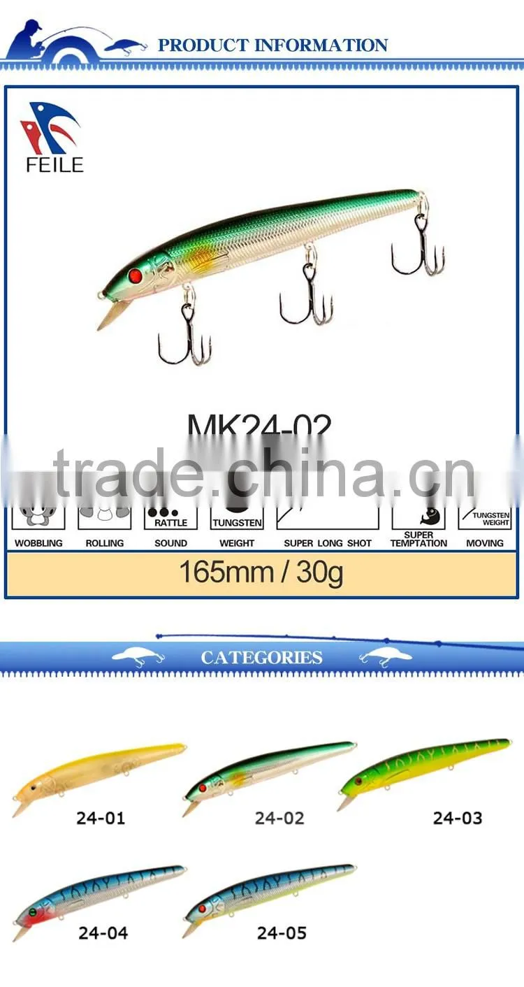 artificial fishing lures for saltwater