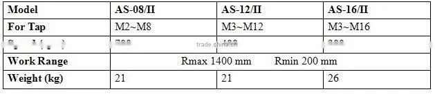 Air Tapping Machine