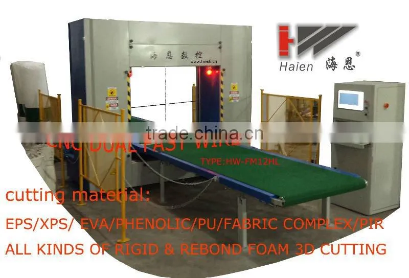 foam cutters (CNC Foam Cutting Machine)