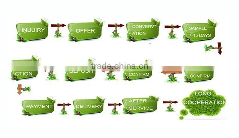 china factory artificial wisteria fabric flower