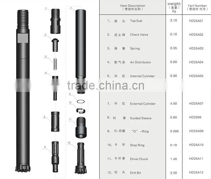 Down the hole hammer with high quality drilling hammer with 2inch.
