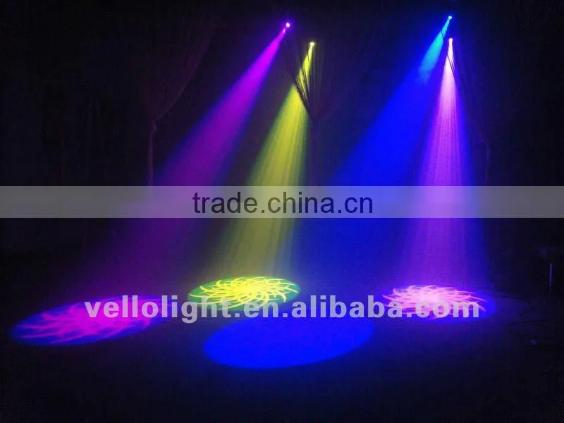 computer moving head light LED Spot-Q5