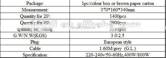 Halogen heater lamp heater tubular heater GS CE